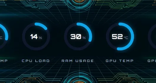 Headline: RIP AIDA64: Why we built a 1-click sensor panel from scratch.
